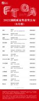 【质量高光】2022年沸腾质量奖测评8月获奖榜单公布
