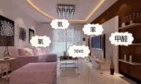 关于甲醛的误区你还在犯吗，别拿健康开玩笑