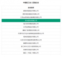 实力创新并举，全友首次荣登“中国家具行业十强企业”