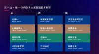 创米数联杨洋：智能家居信息安全构建，从开门回家第一步开始