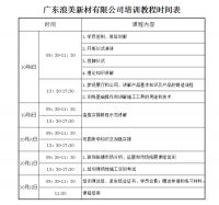 工艺赋能，共享百亿市场！浪美装饰贴膜施工培训首期10月举办