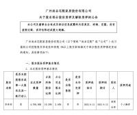 定制快讯｜尚品宅配控股股东质押超400万数量股份用于个人融资