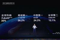 海信于芝涛：13项行业领先的技术突破 成就ULEDX 参考级影像