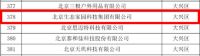 生态家园荣获 | 2022年度北京市知识产权试点单位