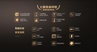 七星迪拜  解锁世界：好太太智能锁V70