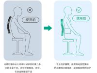 希格玛SIGMAX护腰：这些护腰小窍门，是时候收藏起来了！