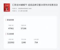 汇泰龙首届96蝴蝶节圆满收官,塑造品牌IP新典范