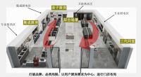 九鼎装饰携手金牌厨柜创导“定制整装4.0”新模式,开创全案整装新时代!