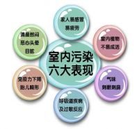 甲醛危害大，史上最有效除甲醛方法，赶紧收藏