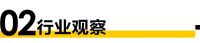 卖场周刊｜睡眠的蓝海，富森美来了；国庆期间北京各大家居卖场迎来消费热