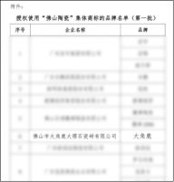 正宗广东砖！大角鹿瓷砖上榜首批“佛山陶瓷”集体商标授权品牌