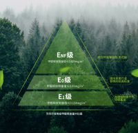 兔宝宝ENF级环保板材，打造绿色健康家
