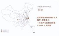 朱兴良带领金螳螂打造城市更新业务，赋能老旧建筑新活力
