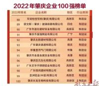 实力见证品质，广东尊卓陶瓷生产基地入选“肇庆企业100强”