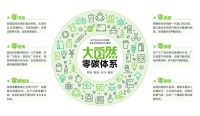 范居士观察丨“根深才能叶茂”，纵横28载，大自然家居的根是什么？