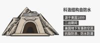 【探秘】科洛结构自防水产品入选住房和城乡建设部示范工程