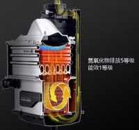 壁挂炉应该如何挑选？普通壁挂炉还是冷凝壁挂炉？