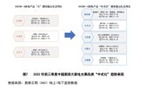 老板集成灶发布大腔蒸烤集成灶白皮书，绘制行业第一蓝图