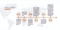 伟力通胎压监测-为你保驾护航