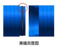 实力档案|联塑HDPE缠绕实壁排水管