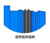 实力档案|联塑HDPE缠绕实壁排水管