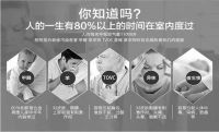 宣传的“零甲醛”，你还敢相信吗？千万不要甲醛超标在后悔！