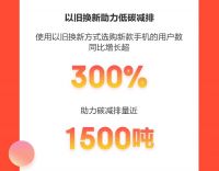 潮酷新机引燃消费热情 京东11.11折叠屏手机品类销量同比增长超300%