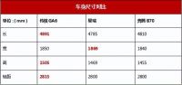 老百姓买得起养得起的大家轿，传祺GA6导购手册