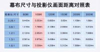 双十一小户型买什么投影？3000价位投影该如何选择？