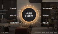 “有种复杂叫极简”，再论维意定制「定三送二」任意选模式