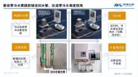 庆东纳碧安×奥维云网联合直播：当专业产品遇上行业专家，全力打造零冷水产品行业新标杆