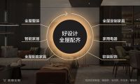 维意定制「定三送二」任意选全力出击，整家定制套餐攻势再升级？