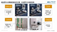庆东纳碧安×奥维云:当专业产品遇上行业专家,全力打造零冷水产品行业新标杆