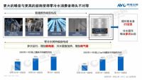 庆东纳碧安×奥维云:当专业产品遇上行业专家,全力打造零冷水产品行业新标杆
