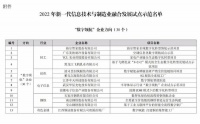 首批国家级“数字领航”示范名单：海尔智家居榜首