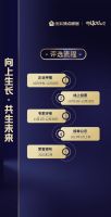 “2022中国家居行业价值100公司”评选正式开启