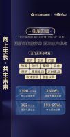 “2022中国家居行业价值100公司”评选正式开启