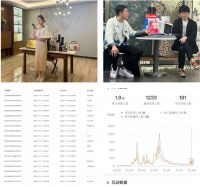 【新浪观点】“双十一”大考战绩斐然，揭示领绣“霸榜”秘诀