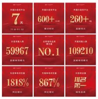 2022双十一多项数据爆表！这个一线墙布品牌“杀疯了”