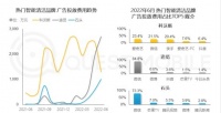 打破洗地机行业乱象，行业头部品牌重新定义好产品标准