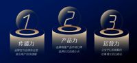 “2022中国家居行业价值100公司”线上投票正式开启