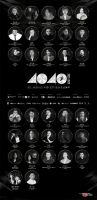 40 UNDER 40中国（辽宁）设计杰出青年（2022-2023）榜单揭晓