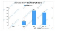 拒绝虚假夸大宣传，这才是洗地机行业的“清流” ！