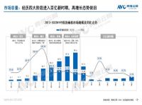 友嘉电器：战略落地创享共赢，专业洗碗机品牌的“因势而谋”