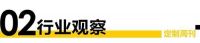 卖场周刊｜挑战与新生 2022中国卖场大事件回顾