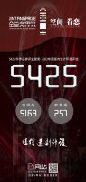 5425！金堂奖2022年度作品征集成果公布