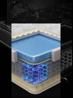 奢侈品牌DOLOMIA重磅秒睡恒温床垫入驻酒店总统套房，公价20万起