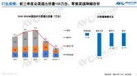 “潮落”后的壁挂炉：渠道川流“不息”，低碳环保向未来