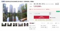 十大省市共启121.2万元特价房专场，双12上阿里资产捡漏!
