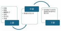 赢领未来丨奥华从优选商，释放顶墙新活力，抢占财富先机！